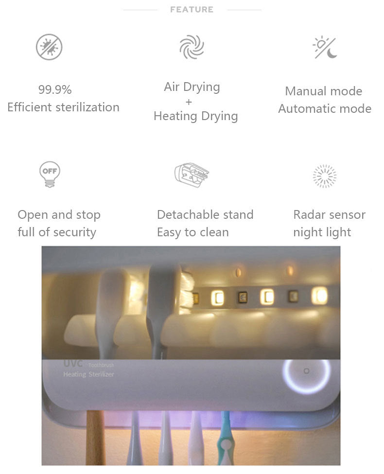 Smart UVC Toothbrush Sterilizer & Holder with Heat Drying, Radar Sensor Night Light(white) Tristar Online