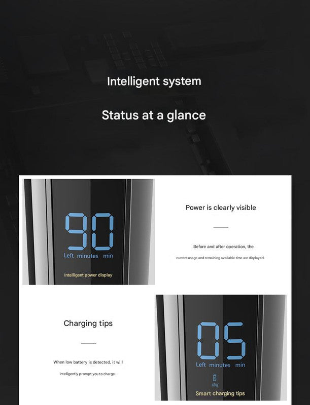 All-in-One Professional Men's Grooming Kit - IPX7 Waterproof Hair Clipper & Beard Trimmer with LED Display(Grey) Tristar Online