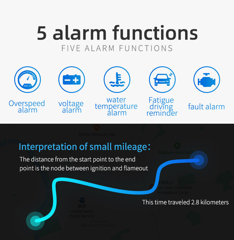 Compact OBD2 Car Head-Up Display (HUD) - Digital Speedometer with 5 Alarm Functions & Adaptive Brightness(black) Tristar Online