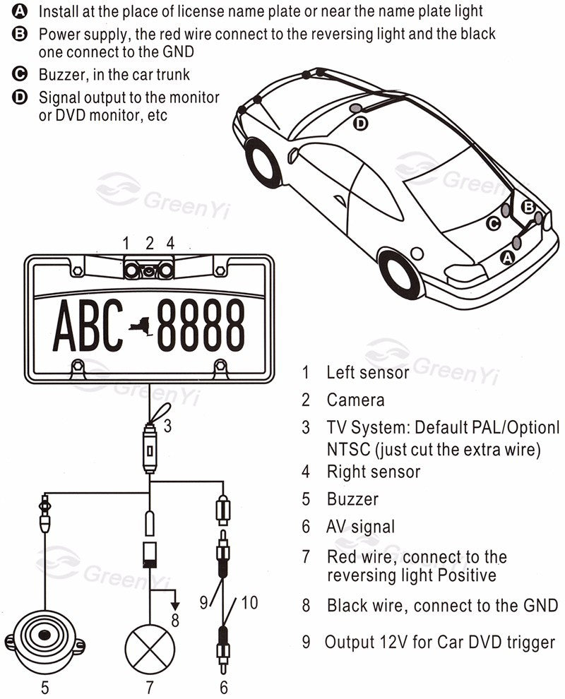 3-in-1 Car Reversing Camera & Parking Sensor System with Monitor - License Plate Frame Mount, Waterproof & Night Vision(black) Tristar Online