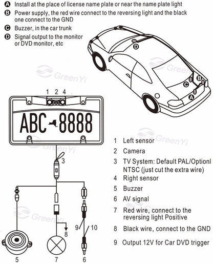 3-in-1 Car Reversing Camera & Parking Sensor System with Monitor - License Plate Frame Mount, Waterproof & Night Vision(black) Tristar Online