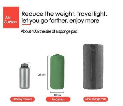 2pc Ultralight Inflatable Camping Sleeping Mat with Integrated Pillow - Waterproof 40D Nylon TPU(Navy Blue) Tristar Online