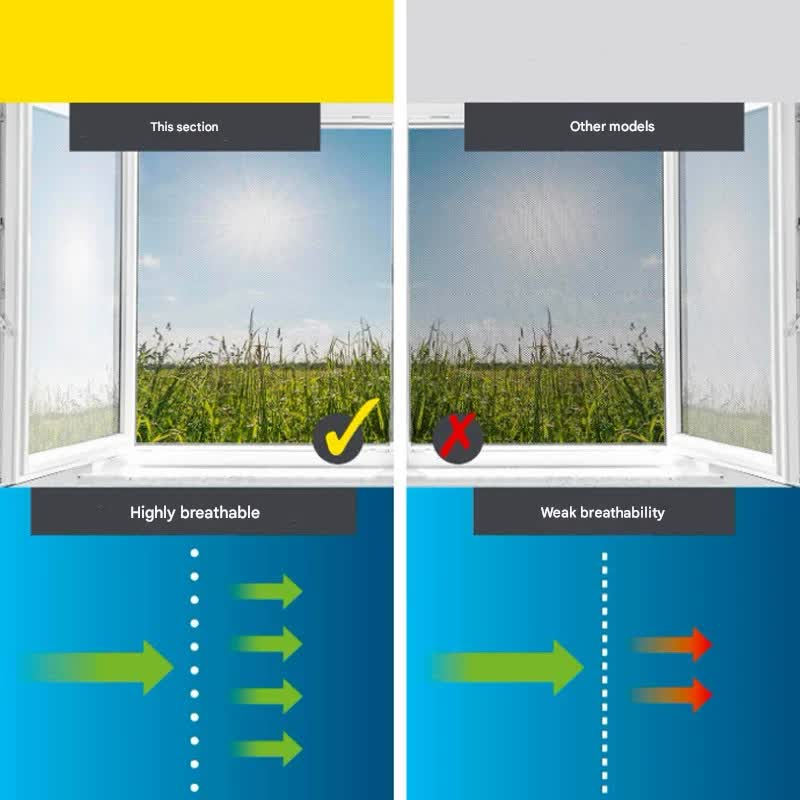 3pc DIY Magnetic Window Screen Kit - Fine Mesh Insect Net, No Drilling Required, Cut to Size(black 150cm x 130cm) Tristar Online