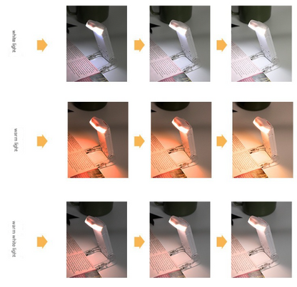 2 Pcs Blue USB Rechargeable Clip-on LED Book Light - 3 Color Modes & Dimmable Brightness for Eye-Caring Reading Tristar Online