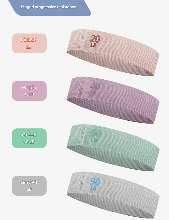 Colorful Fabric Resistance Bands for Legs and Glutes - Set of 4 Non-Slip Workout Loops Tristar Online