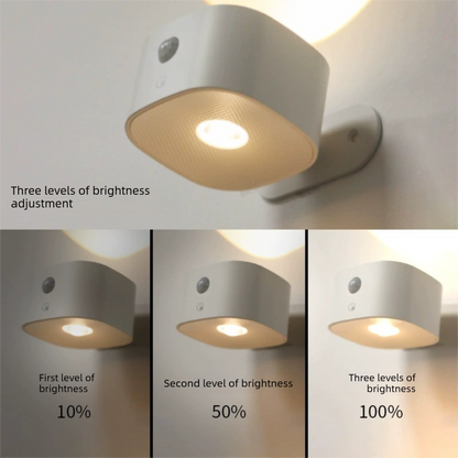 White Rechargeable Motion Sensor Wall Light Dual Light Source Magnetic LED Night Lamp with 3 Brightness Levels and Type-C Charging for Hallway and Bedroom Tristar Online
