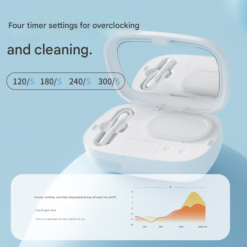 White powder gradient  Ultrasonic Contact Lens Cleaner Machine Automatic Washer Case with UV Light LED Display 4 Timer Modes Type-C Rechargeable Portable for Travel Tristar Online