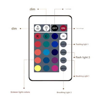 Square Dynamic Water Ripple Projector Night Light 16 RGB Colours Rechargeable LED Atmosphere Lamp with Remote Control for Bedroom and Photography Tristar Online