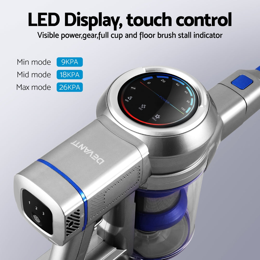 Devanti 300W Stick Vacuum Cleaner Cordless Self-Standing Tristar Online