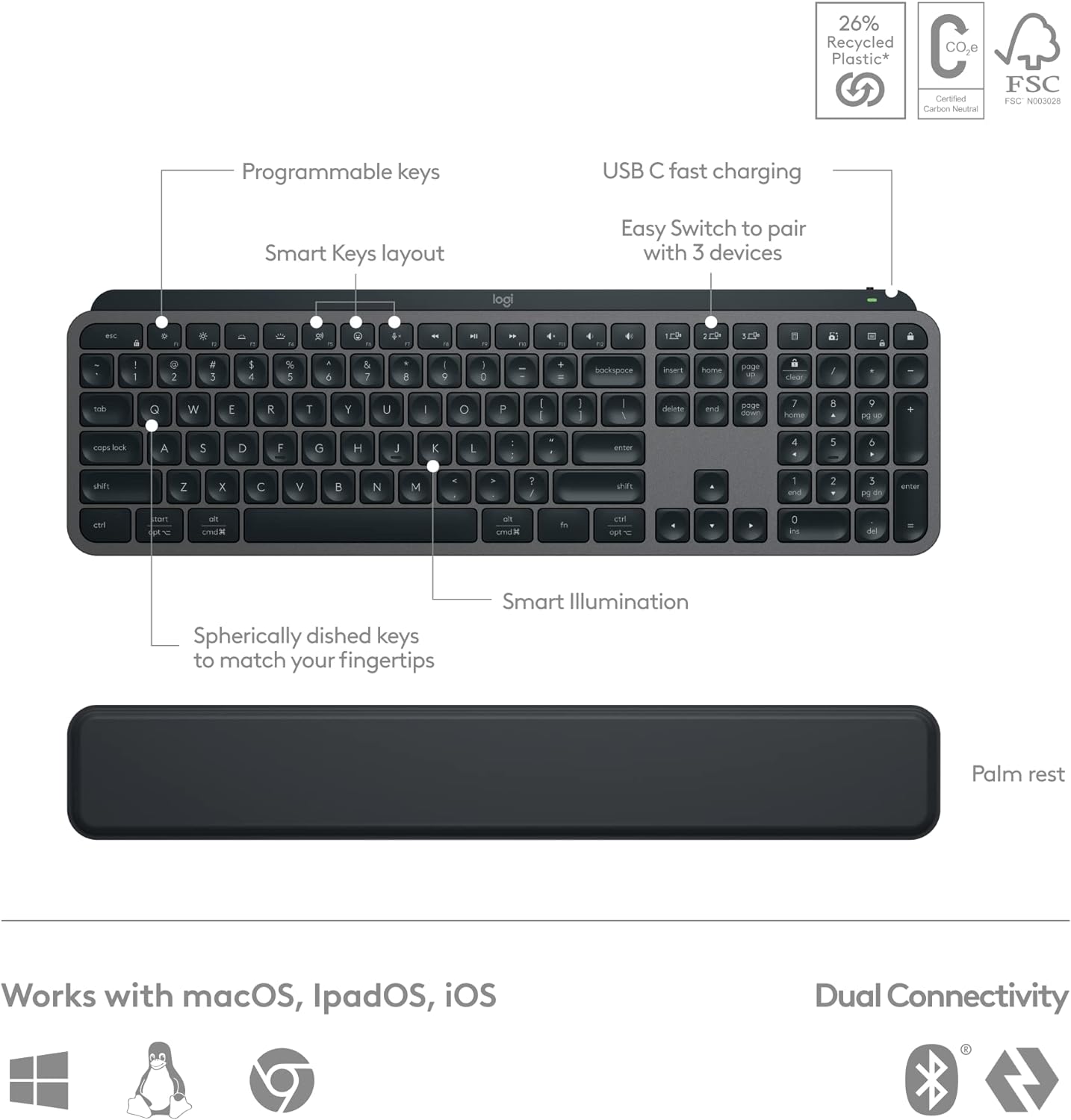 Logitech MX Keys S Combo - Performance Wireless Keyboard and Mouse with Palm Rest, Customizable Illumination, Fast Scrolling, Bluetooth, USB C, for Windows, Linux, Chrome, Mac Logitech