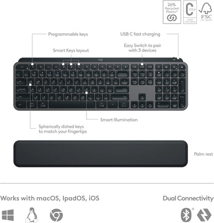 Logitech MX Keys S Combo - Performance Wireless Keyboard and Mouse with Palm Rest, Customizable Illumination, Fast Scrolling, Bluetooth, USB C, for Windows, Linux, Chrome, Mac Logitech