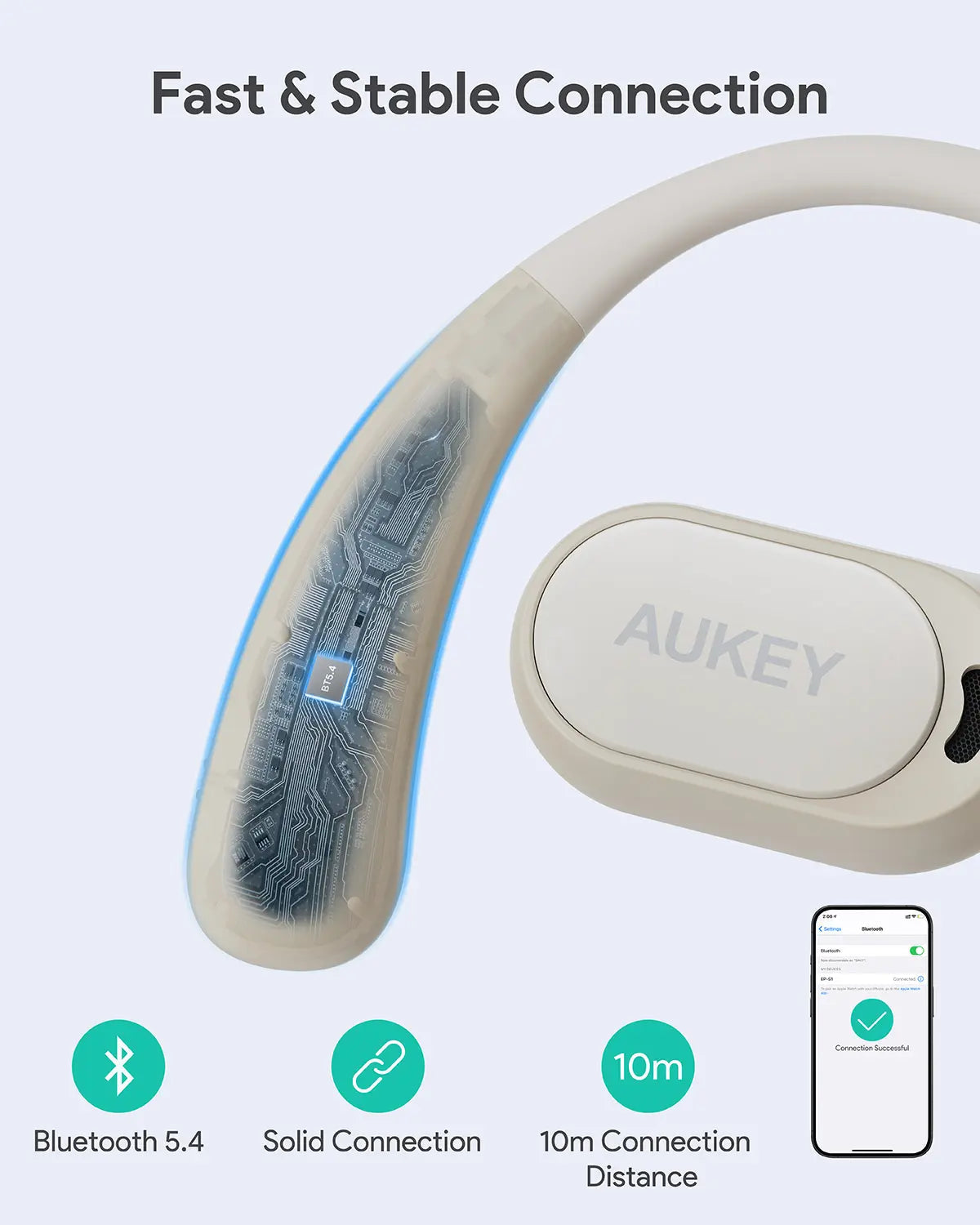 Aukey Open-Ear True Wireless Earbuds BEYOND SPORTS (EP-S1) Tristar Online