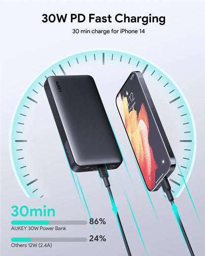 Aukey Sprint X 20K 30W 20000mAh Portable Power Bank with PD3.0 (PB-Y42) Tristar Online