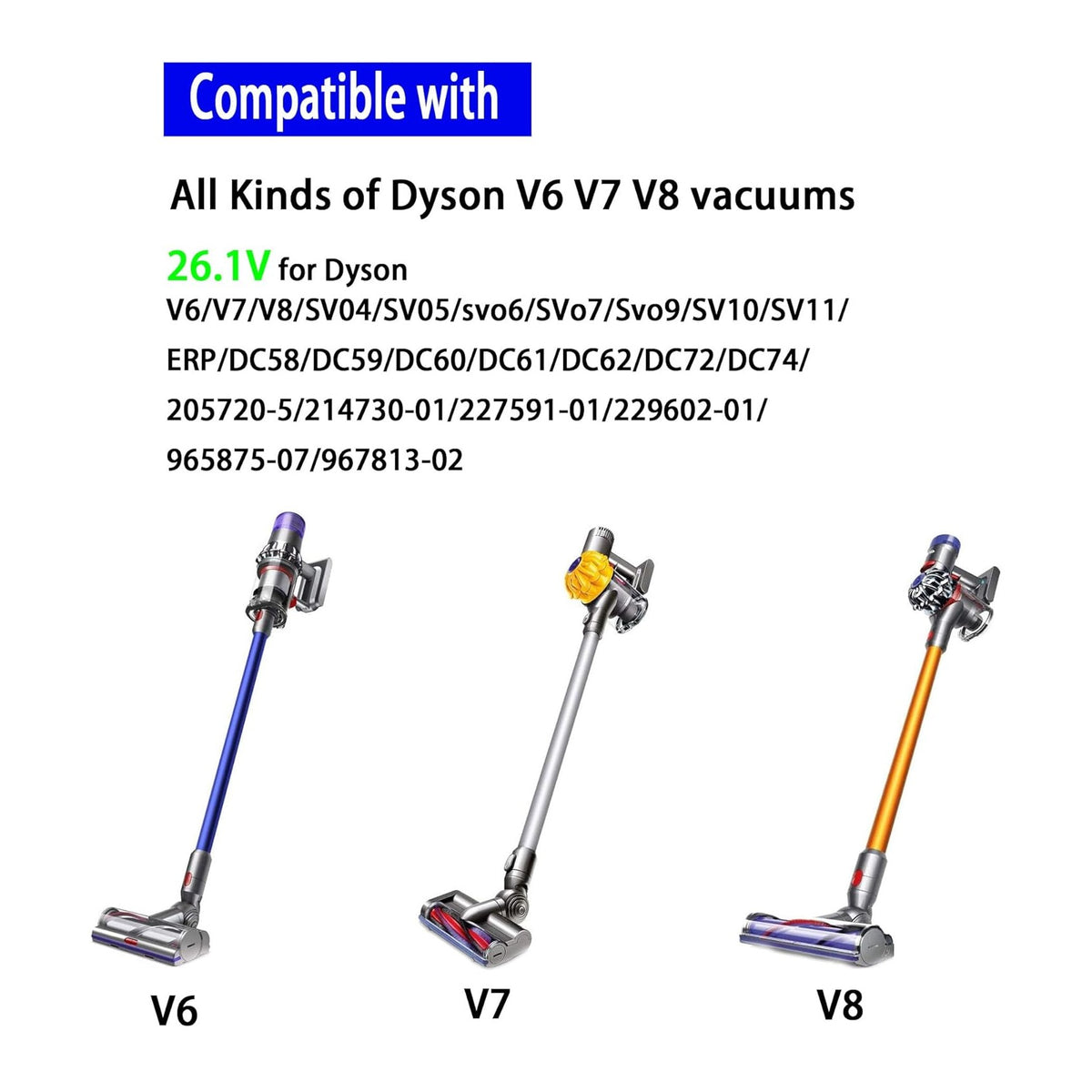 Battery Charger for Dyson V6 V7 and V8 Tristar Online