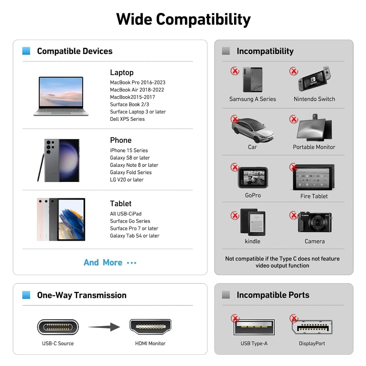 BENFEI 206GY-3F USB-C to HDMI 0.9M Cable 4K@60Hz, Aluminum Shell, Nylon Braided Tristar Online