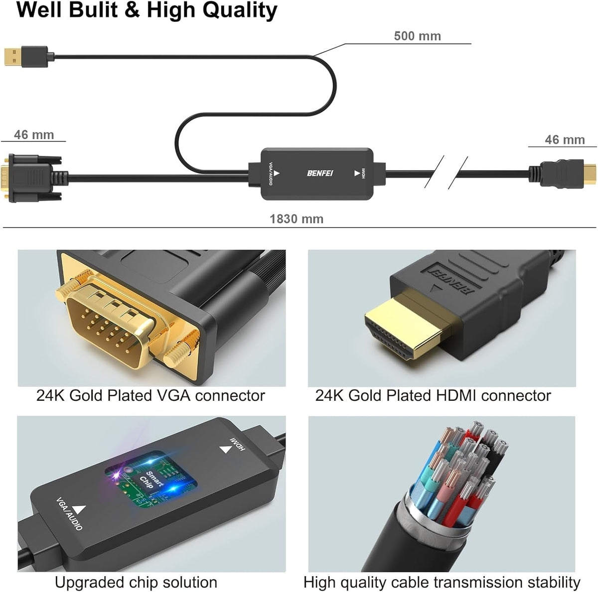 BENFEI 324BK VGA to HDMI Cable with Audio, 1080P Uni-Directional 1.8M Tristar Online