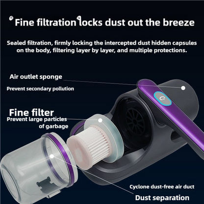 Blue Handheld Dust Mite Vacuum Cleaner - Cordless, High Suction Power, USB Rechargeable Tristar Online