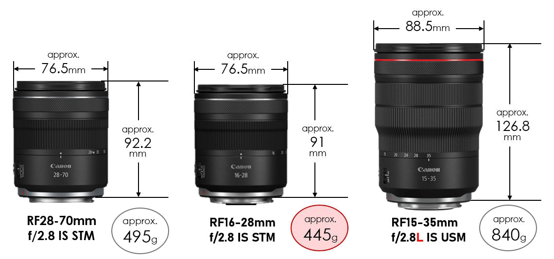Canon RF 16-28mm f/2.8 IS STM Lens canon