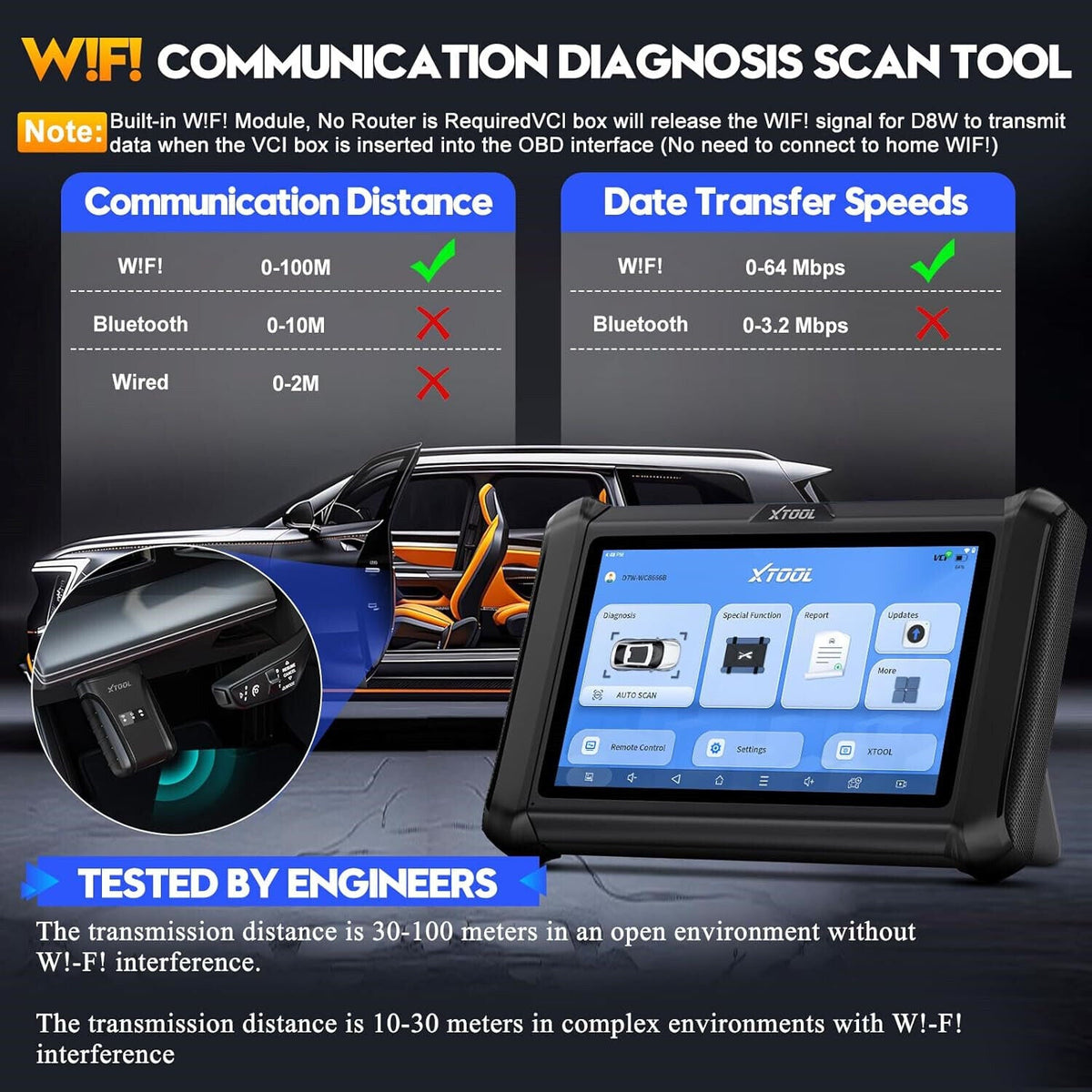 D7W Wireless OBD2 Scanner ECU Coding Key Programming Tristar Online