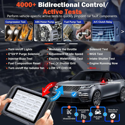 D8S OBD2 Scanner Diagnostic Tool 2025 Newest Version Tristar Online