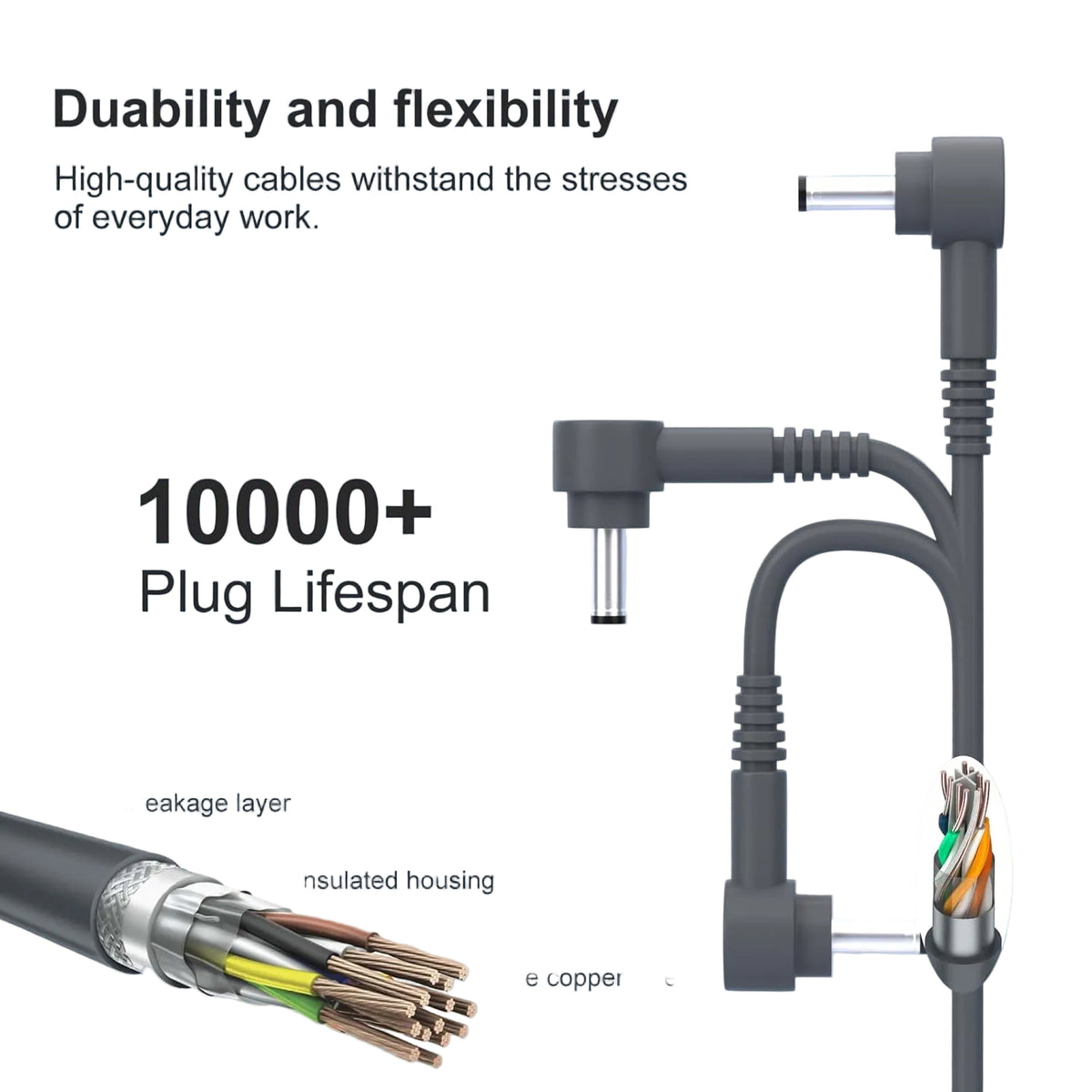 Dyson Charger for - V10, V11, V12, V15 -  AU Plug - Pristine - Refurbished Dyson