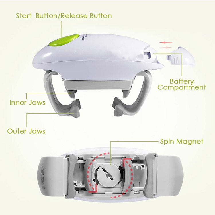 Effortless Electric Jar Opener - Automatic Grip for Arthritis Sufferers, Seniors & Weak Hands(white) Tristar Online
