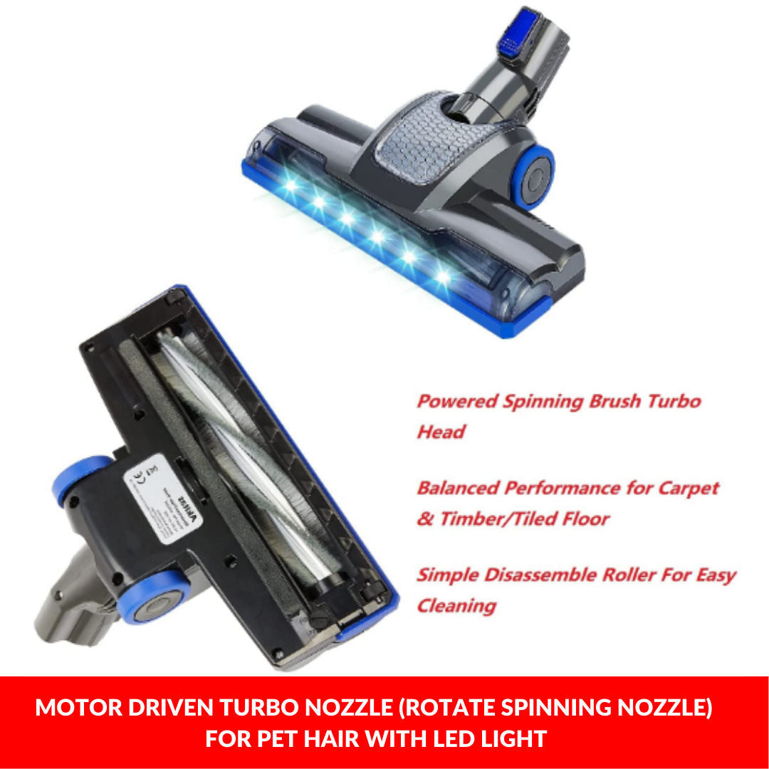 Enigma V8 22.2v Cordless Stick Vacuum Cleaner Blue + Toolkit Tristar Online