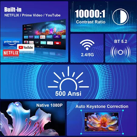 Magcubic HY320 NTV projector in hand demonstrating lightweight portable size

