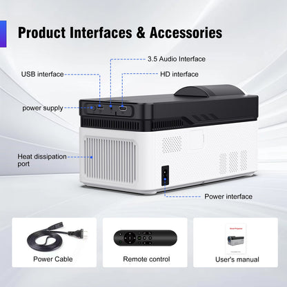 Accessories included with the HY450 8K projector