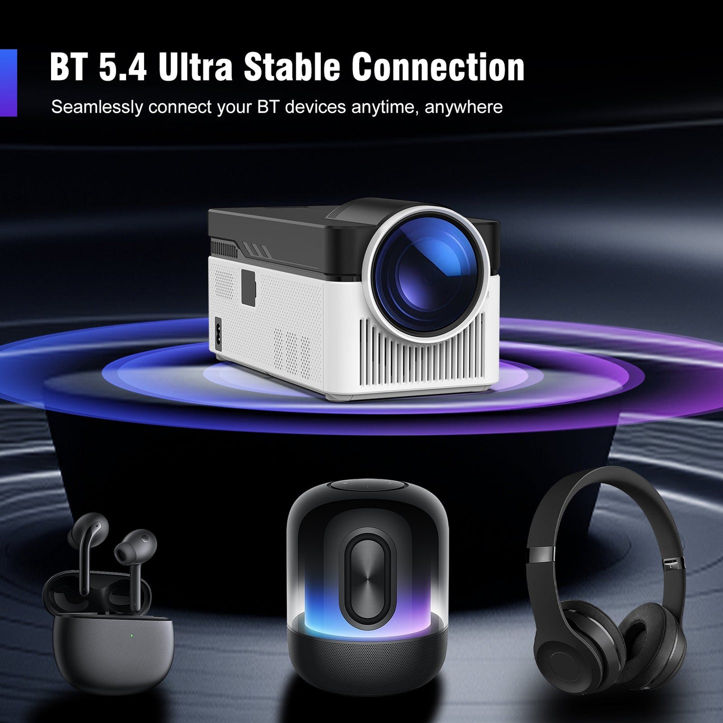 HY450 projector featuring high-speed WiFi 6 connectivity