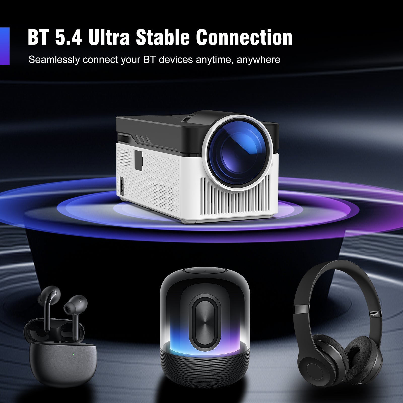 HY450 projector featuring high-speed WiFi 6 connectivity