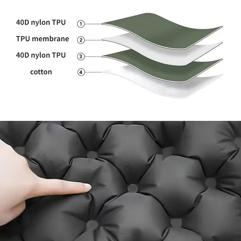 Inflatable Seat Cushion - Portable 40x30x5cm Camping Pad in Green Tristar Online
