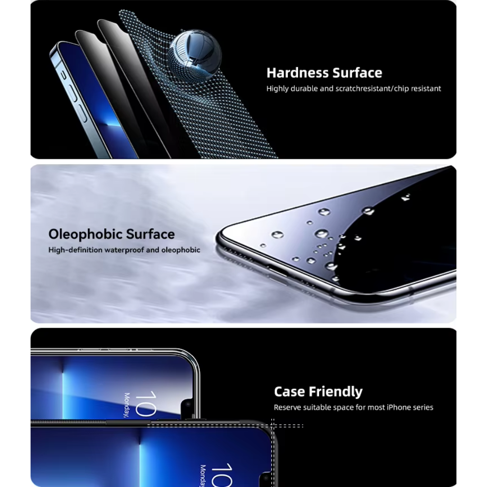 Tristar Privacy Tempered Glass Compatible with iPhone 11 to 17 Anti Spy Protection