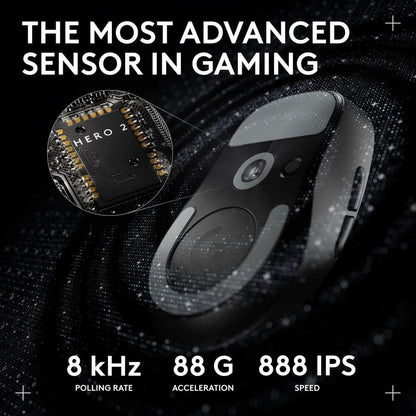 Logitech G PRO X Superlight 2 Wireless Gaming Mouse DEX Black