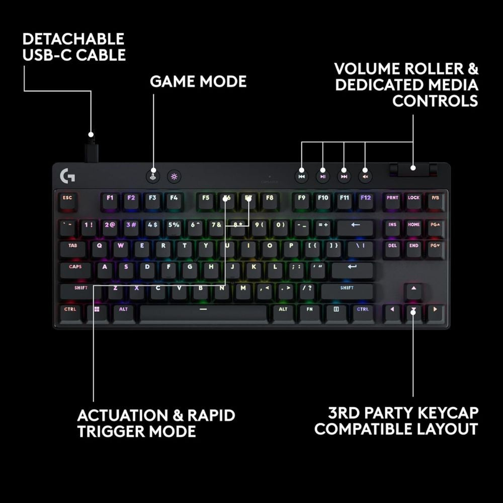 Logitech G PRO X (TKL Rapid) Wired Gaming Keyboard Black