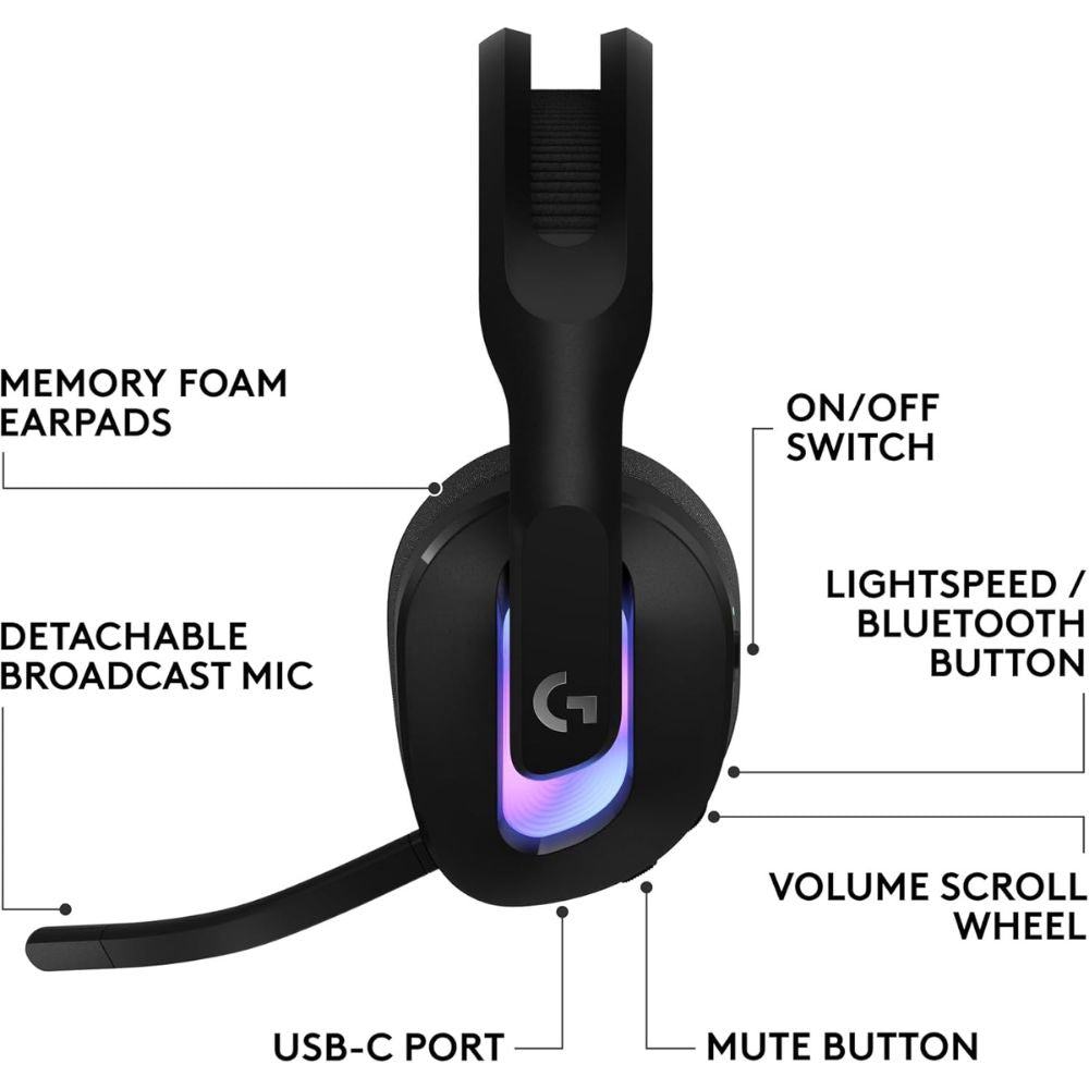 Logitech G522 Lightspeed Wireless Gaming Headset Black