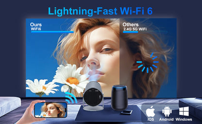 Magcubic HY300 Pro Portable 4K Decoding Projector - WiFi6, Android 11, Bluetooth 5.0 - Ultra-Sharp Imaging, Smart Connectivity, Superior Audio - Grey (Copy) Magcubic