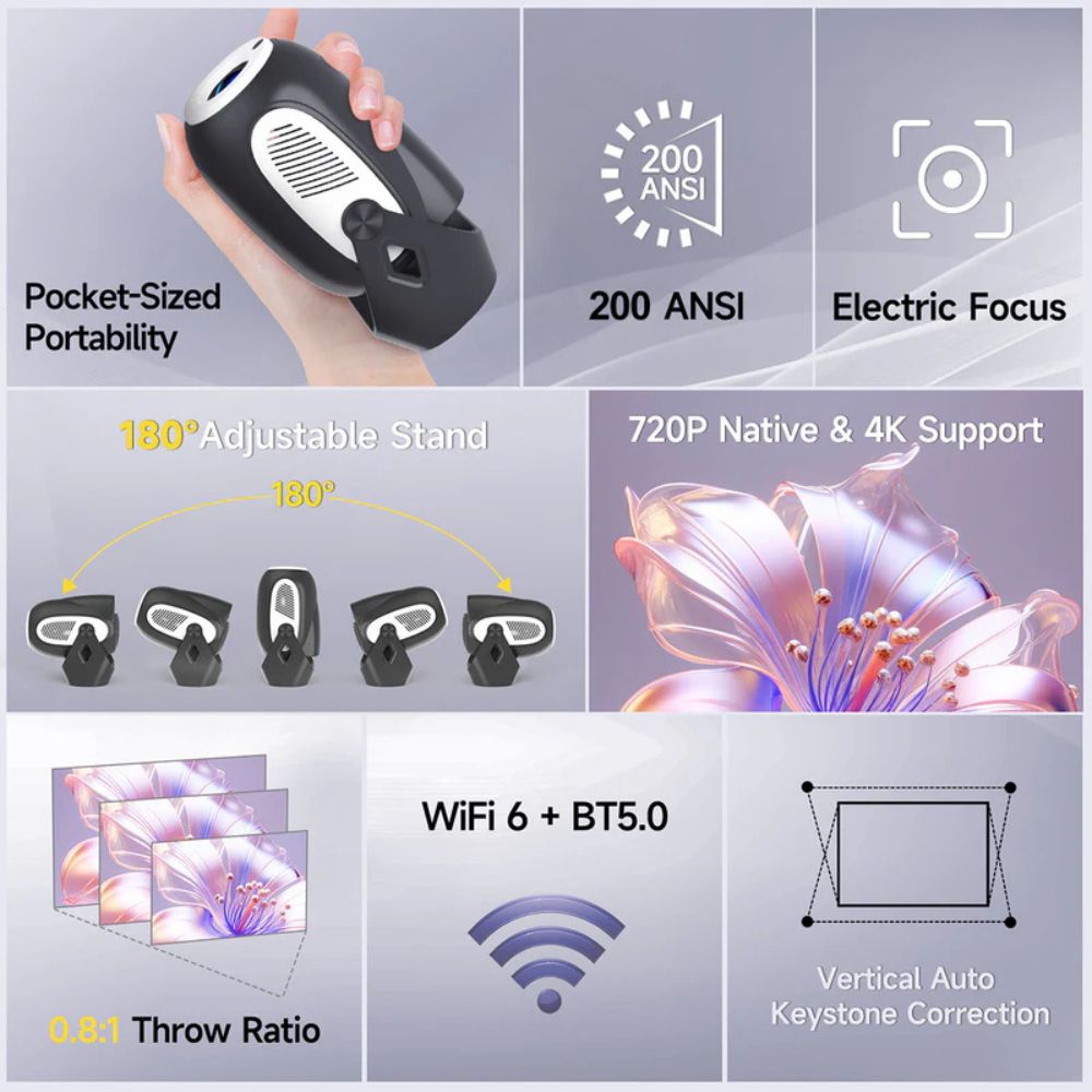 Magcubic HY300X 4K HD Electronic Focus Projector Magcubic
