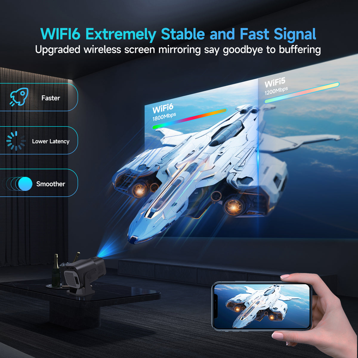 Magcubic HY320 Mini Newly Native 720P Android 11 4K Projector 300ANSI Wifi6 BT5.0 Cinema Outdoor Portable 180° Rotable Projector - Excellent - Refurbished