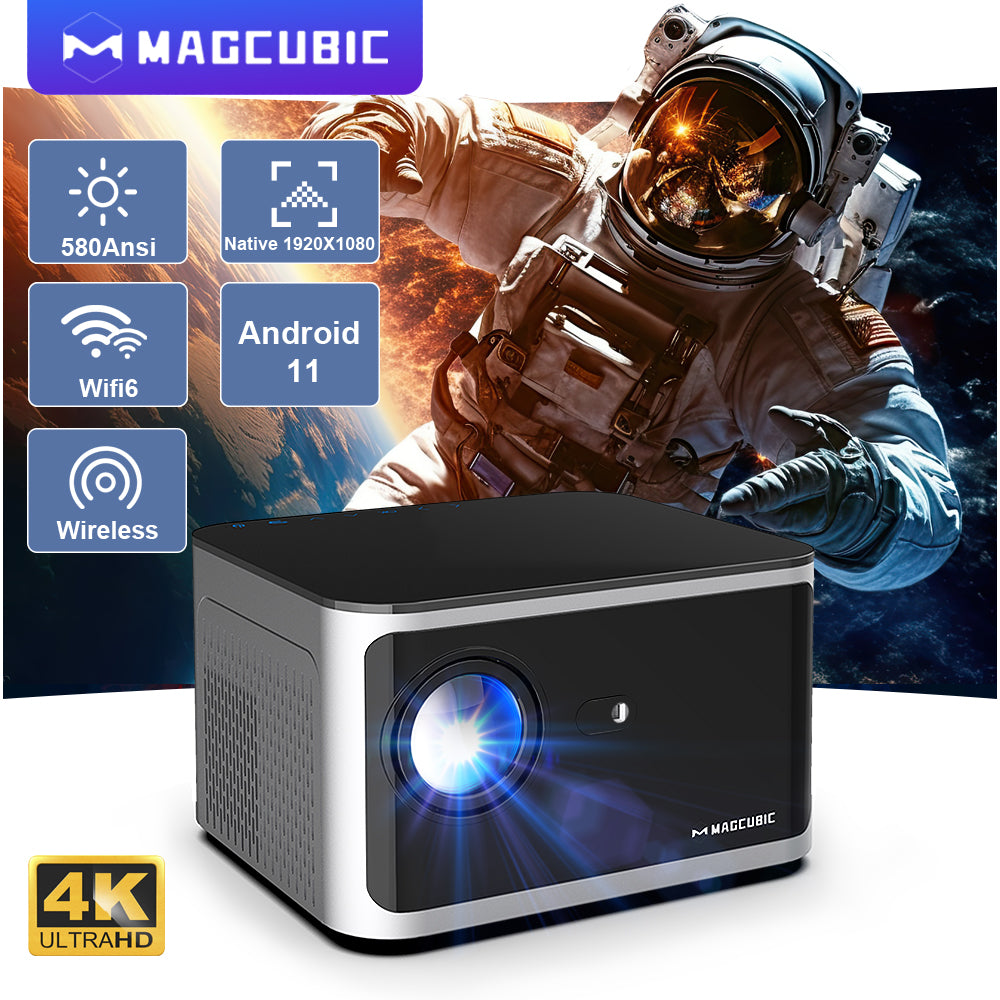 Rear view of Magcubic HY350 Pro 580ANSI displaying HDMI, USB and audio ports

