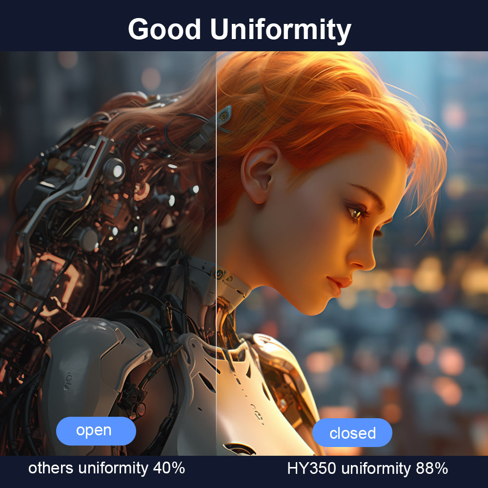 Living room setup with Magcubic HY350 Pro projecting a 100-inch movie image

