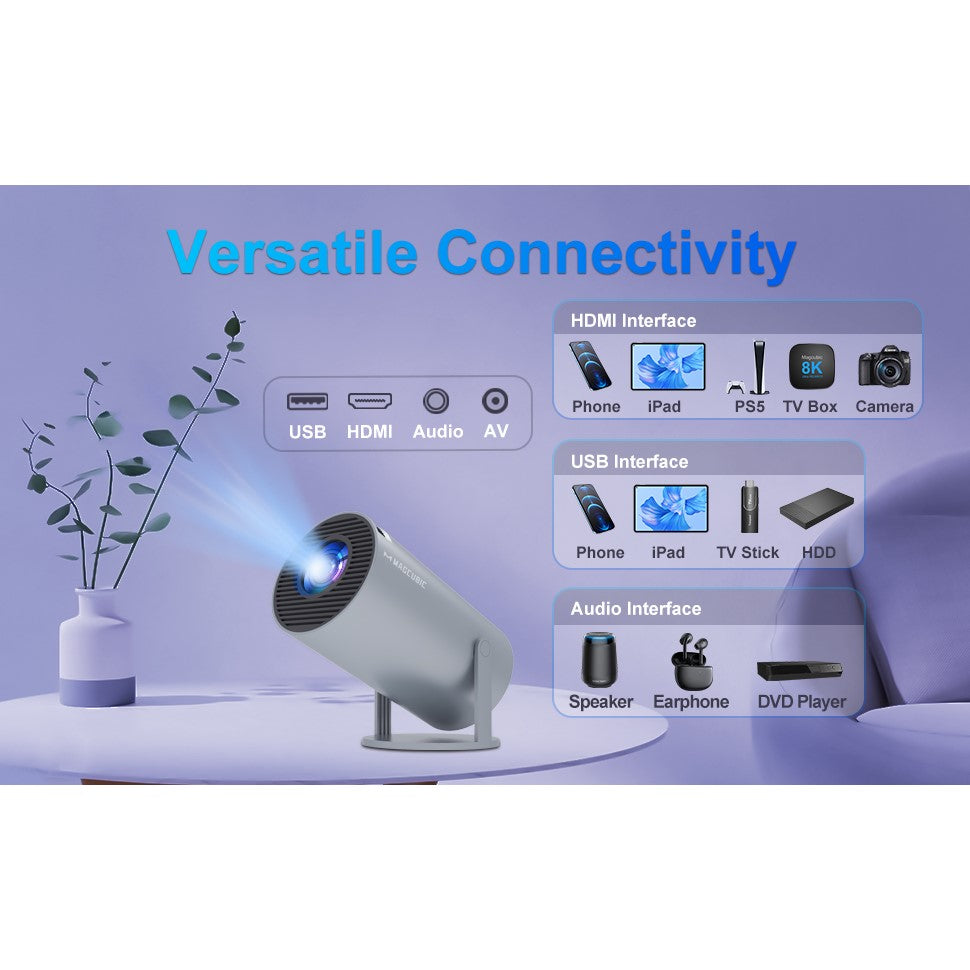 Magcubic HY300 Pro Portable 4K Decoding Projector - WiFi6, Android 11, Bluetooth 5.0 - Ultra-Sharp Imaging, Smart Connectivity, Superior Audio - ( OP ) Magcubic