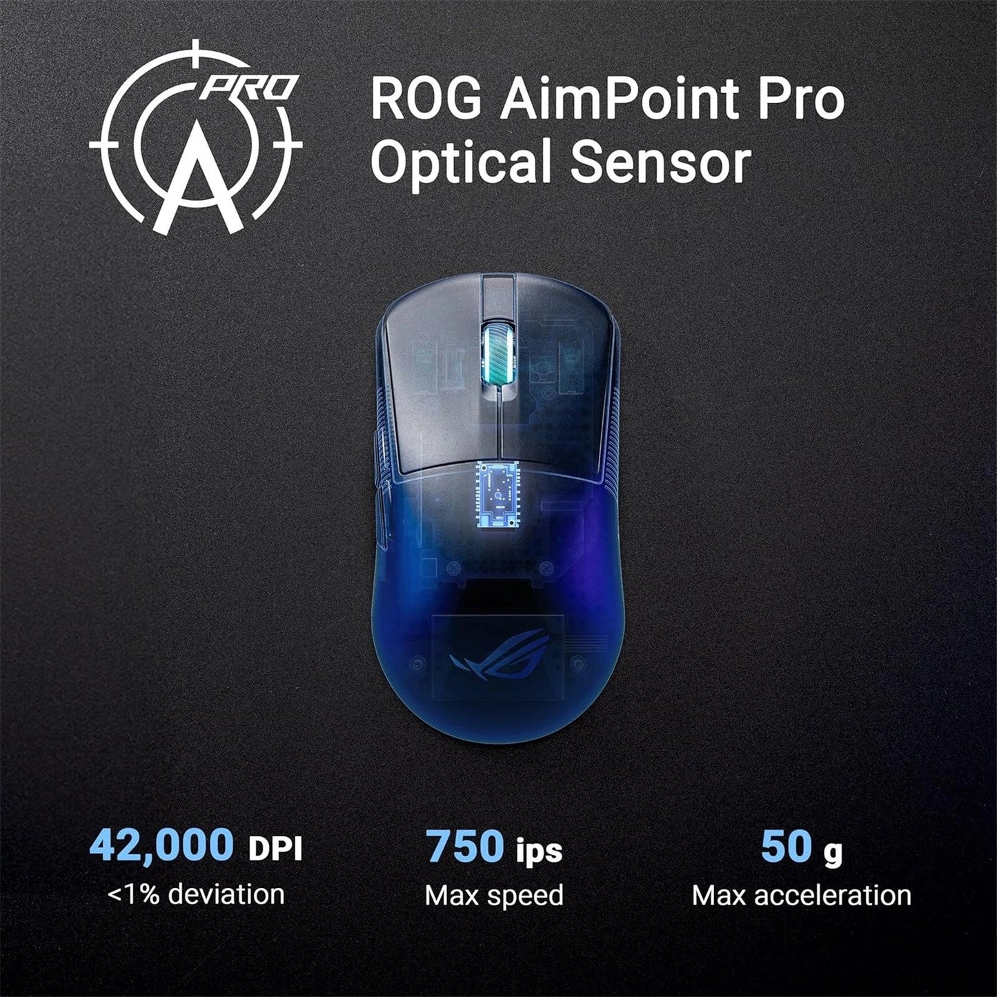 ASUS ROG Harpe Ace Mini Wireless Gaming Mouse – Black ASUS