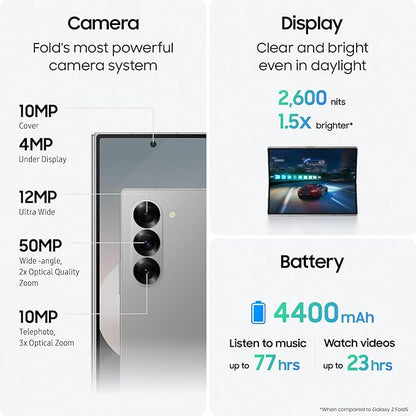 Samsung Galaxy Z Fold 6 5G - 12|256GB SILVER - (AU Version)