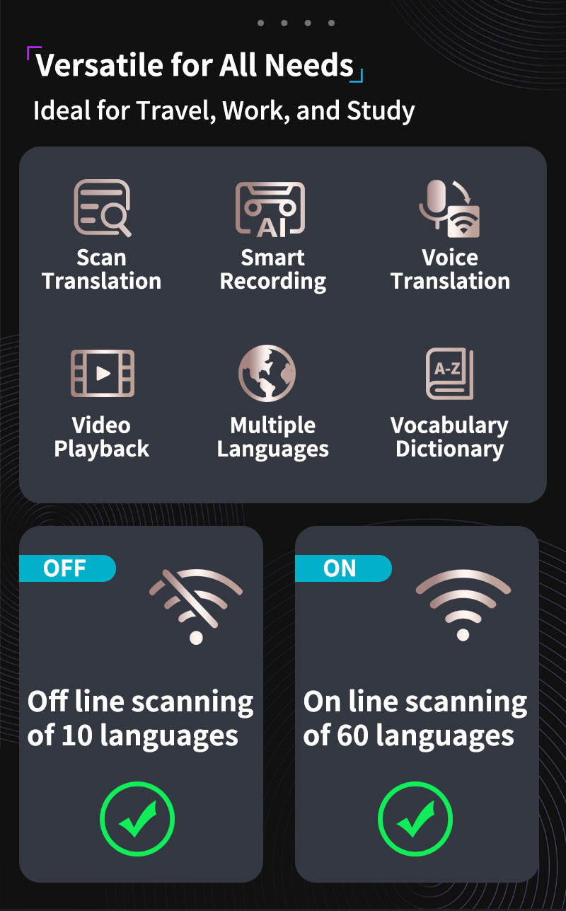 Smart AI Scan & Voice Translator Pen - 112+ Languages, Offline Mode, HD Touchscreen & Dictionary(black) Tristar Online
