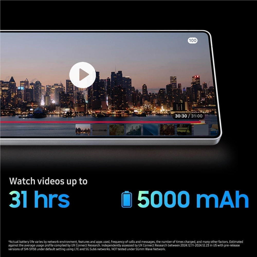 Samsung Galaxy S25 Ultra 5G showing all-day battery feature on screen