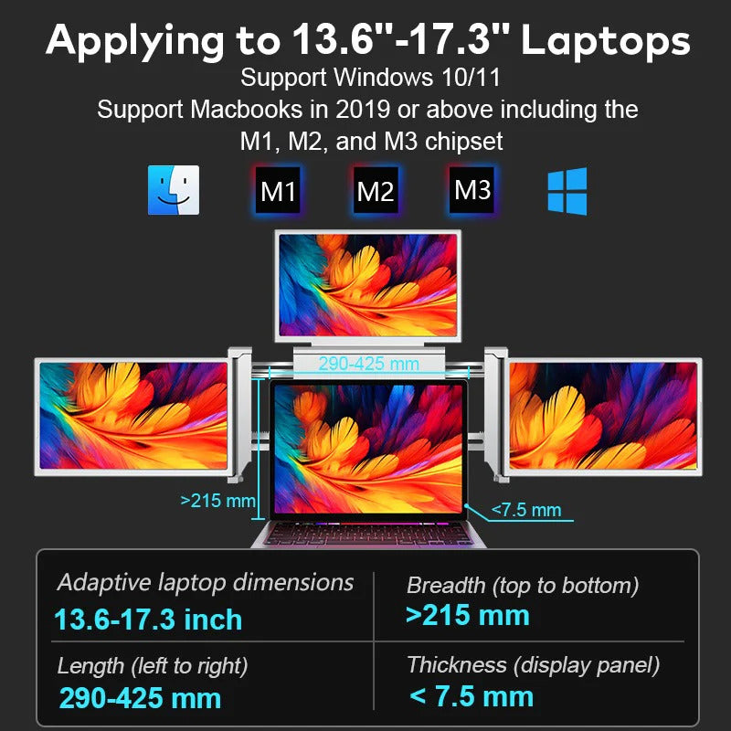 Side profile of Trion 16" Quad Screen monitor connected to a laptop via a single USB‑C cable.​

