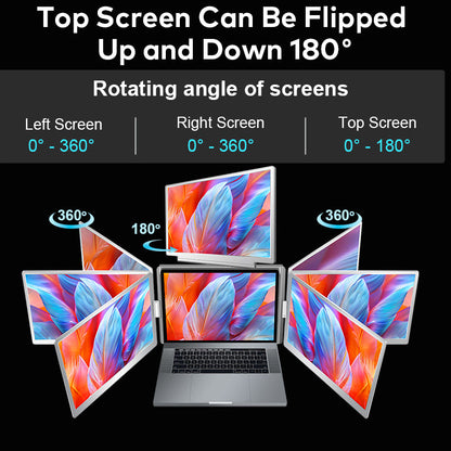 Trion 15.6" FHD Portable Monitor Quad Screen Triple Display Screen Extender for Laptops (Win10+, Mac M1/M2/M3) (AU Warranty) Trion