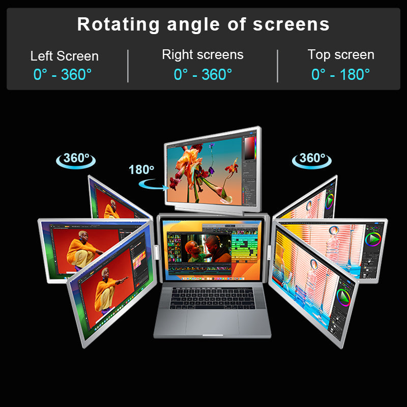 Trion 16" FHD Portable Monitor Quad Screen with One-Cable Triple Display Screen Extender for Laptops (Win10+, Mac M1/M2/M3) (AU Version) Trion