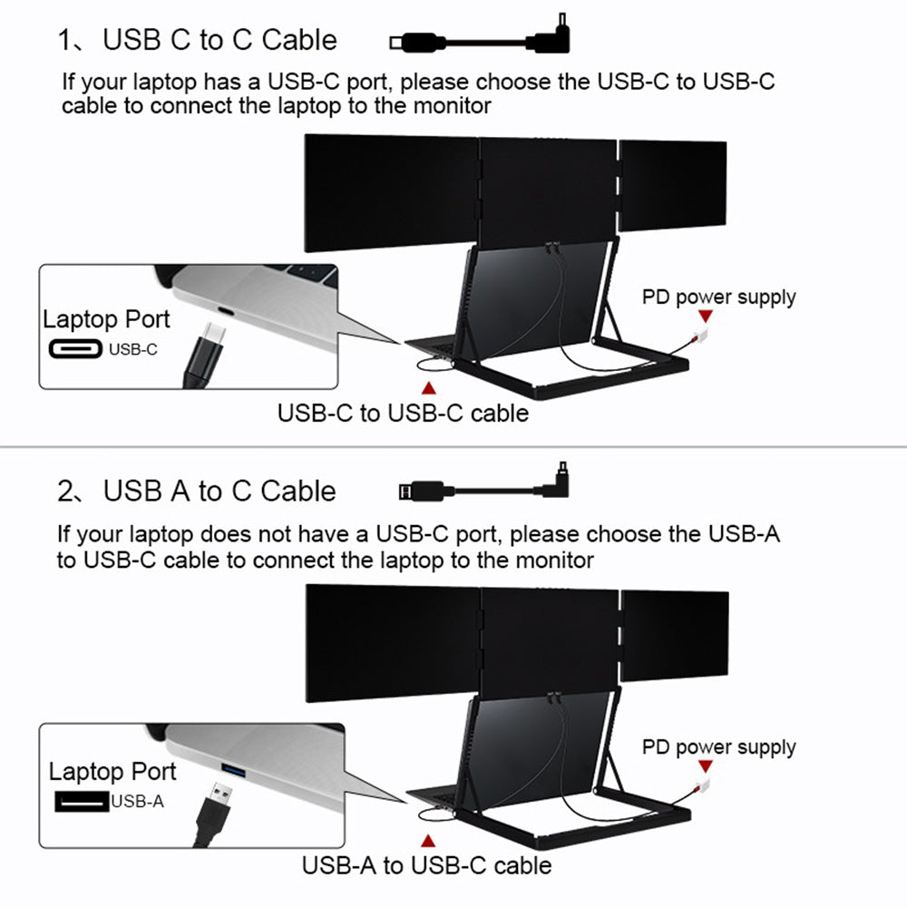 Trion Quad Monitor 15.6" Portable T Shape Laptop Screen Extender, Triple Full HD IPS 1920x1080, USB-C and Thunderbolt Compatible, for Remote Work, Trading, and Multitasking - Pristine - Refurbished Trion